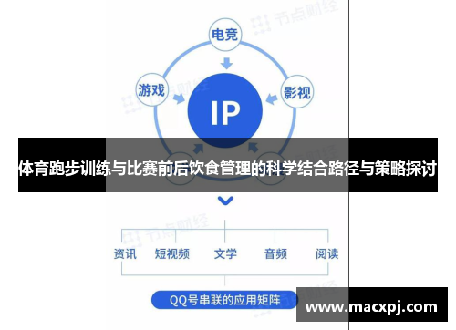体育跑步训练与比赛前后饮食管理的科学结合路径与策略探讨